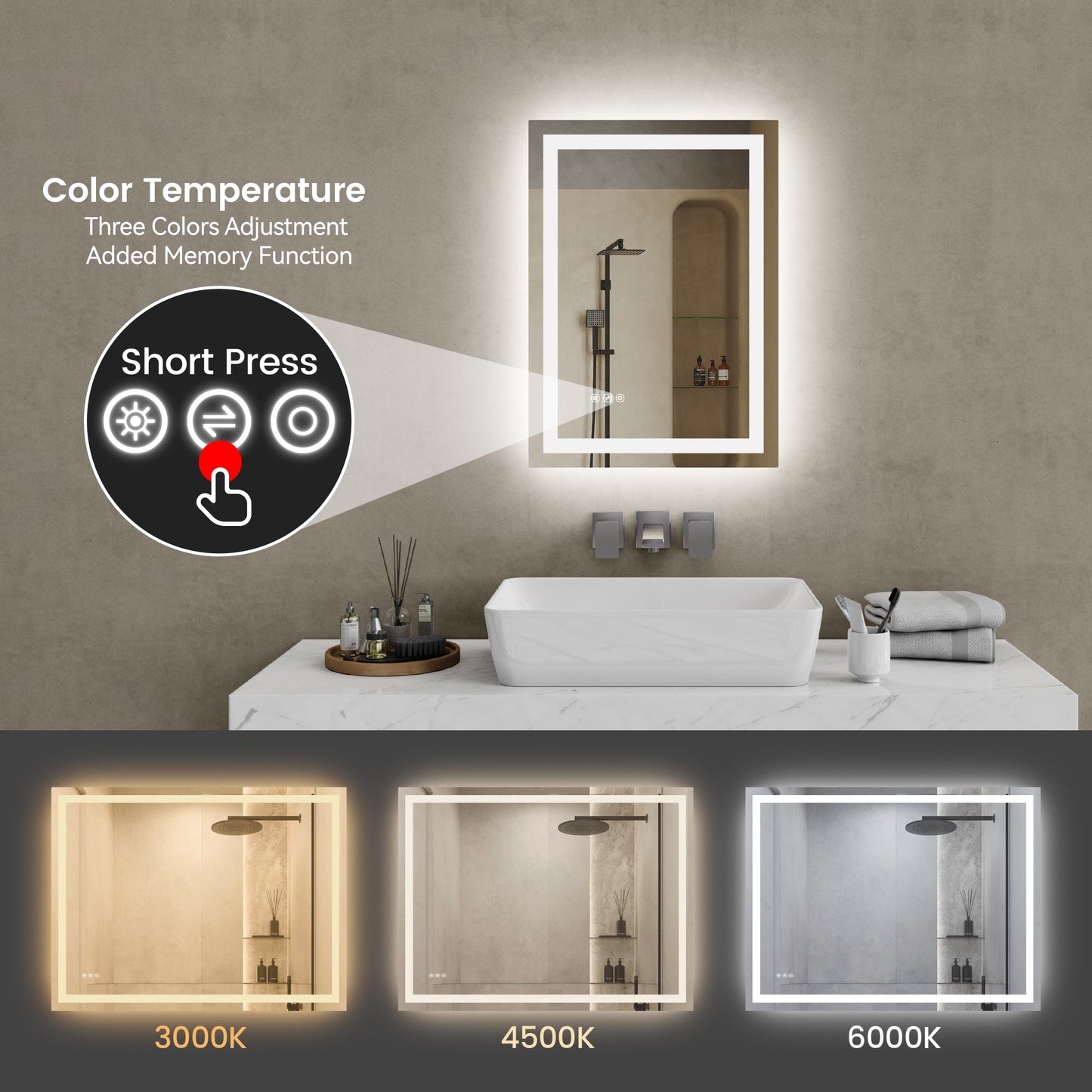 Dexmalle 20X28INCHLED Bathroom Mirror
